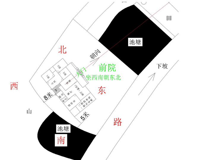 房子风水不好