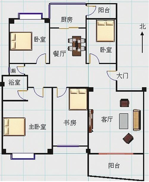 房屋建筑风水学